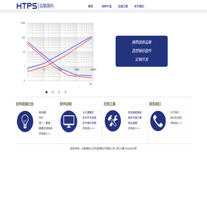 众联高科(北京)能源技术有限公司