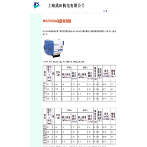 MISTRESA油雾收集器