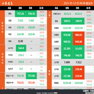 小强软件