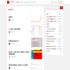 通达信公式